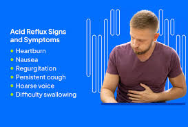 Acid Reflux Disease, Causes and Effects